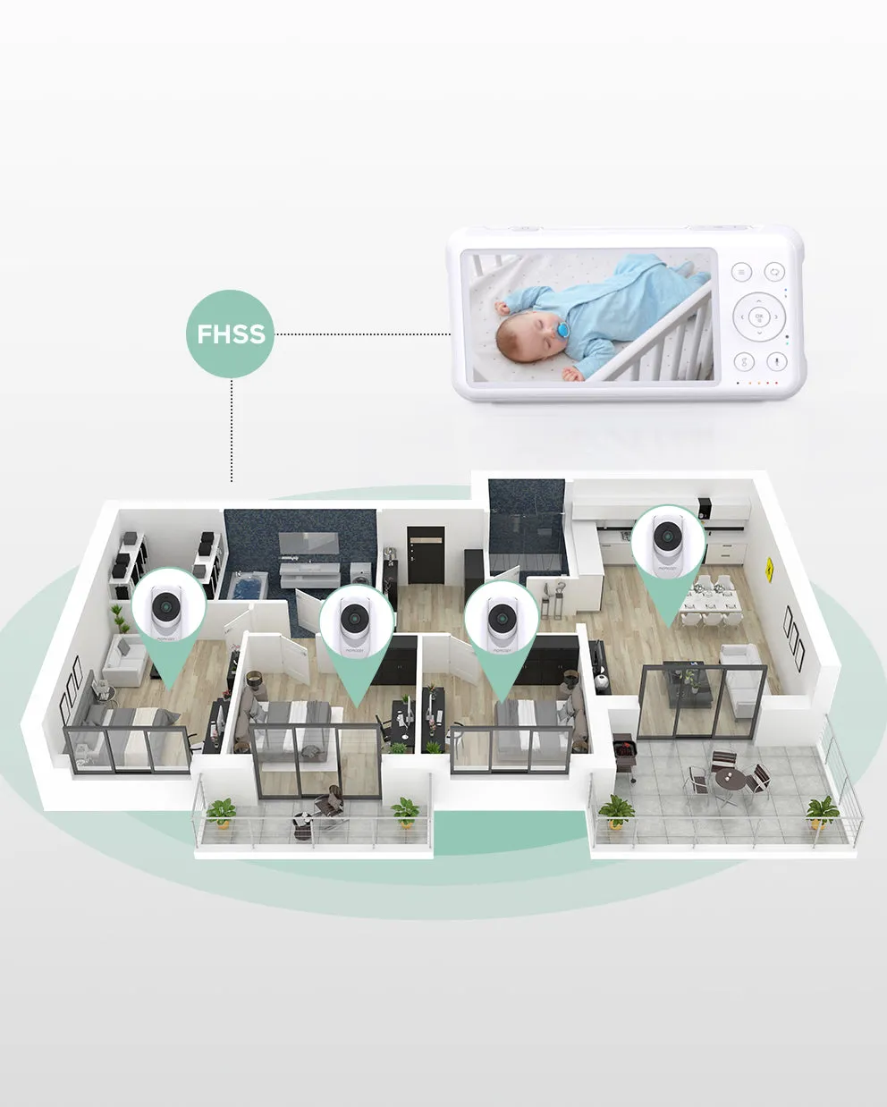 1080p Full HD Camera for Video Baby Monitor BM01