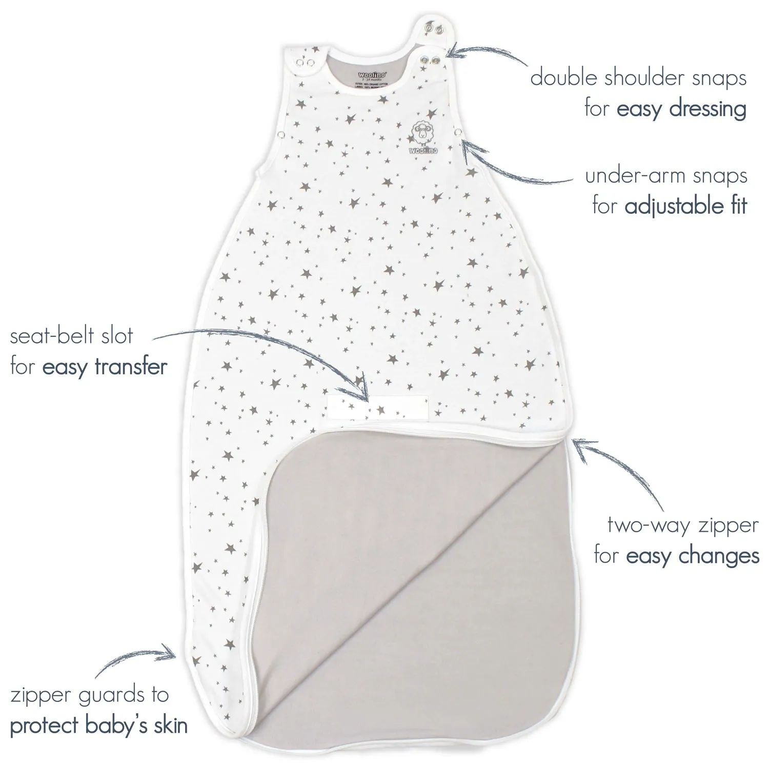 4 Season® Ultimate Toddler Sleep Bag, Merino Wool & Organic Cotton, 2 - 4 Years, Navy Blue