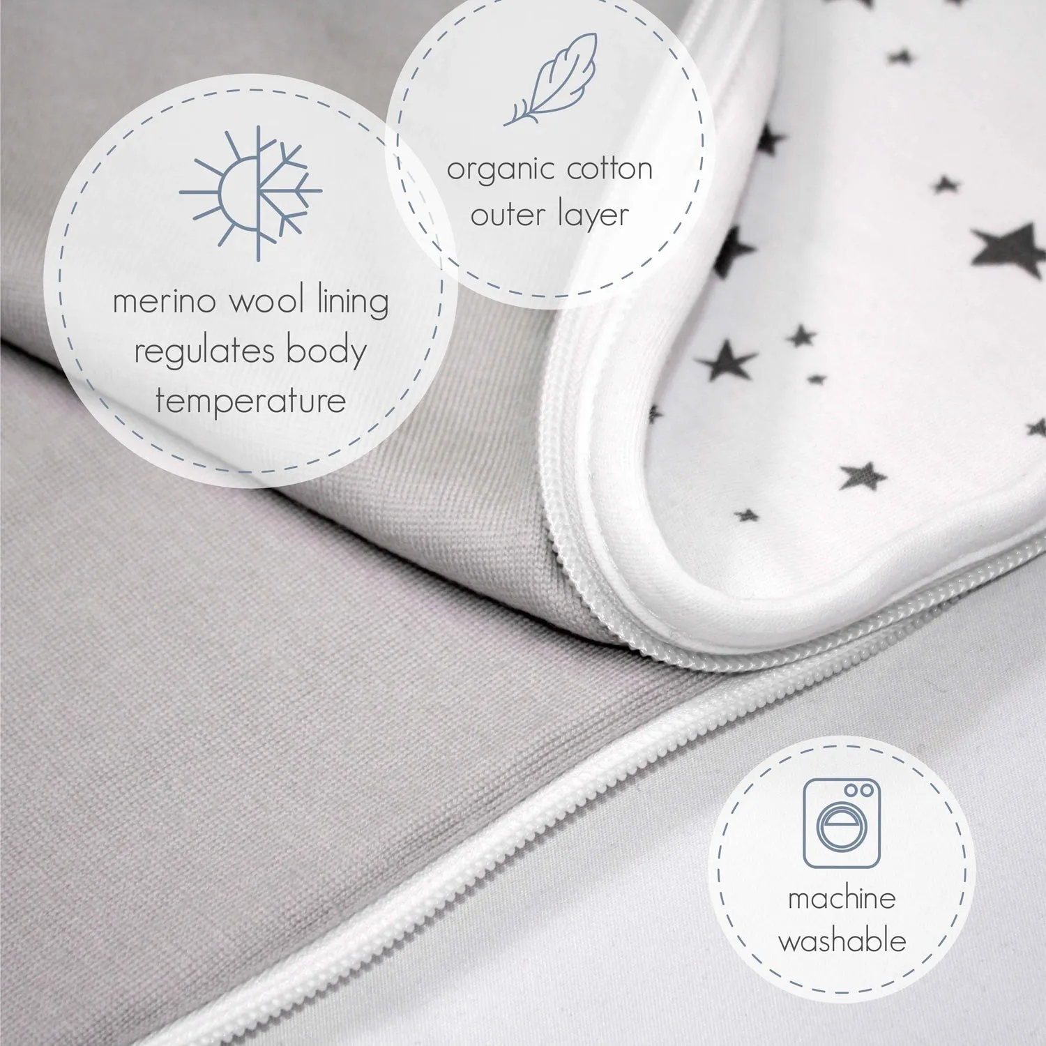 4 Season® Ultimate Toddler Sleep Bag, Merino Wool & Organic Cotton, 2 - 4 Years, Sage