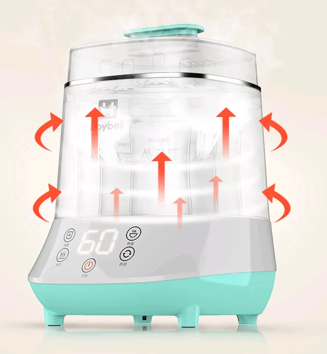 Baby Bottle Sterilizer With Drying