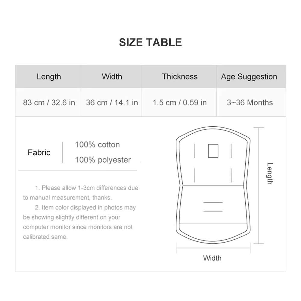 CloudRide Baby Stroller Cushion